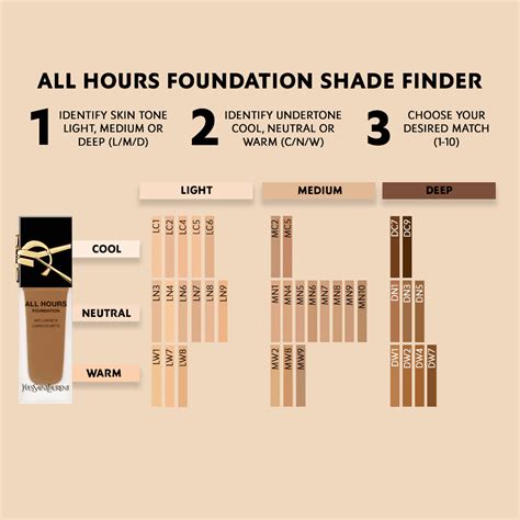 yves saint laurent all hours foundation shades